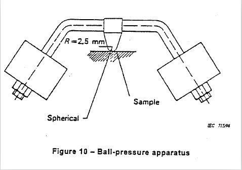 Ball Pressure Test Device 