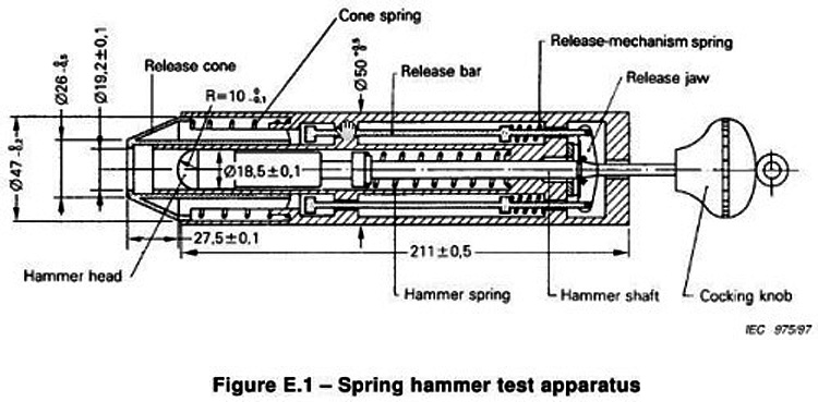Spring Operated Impact Hammer